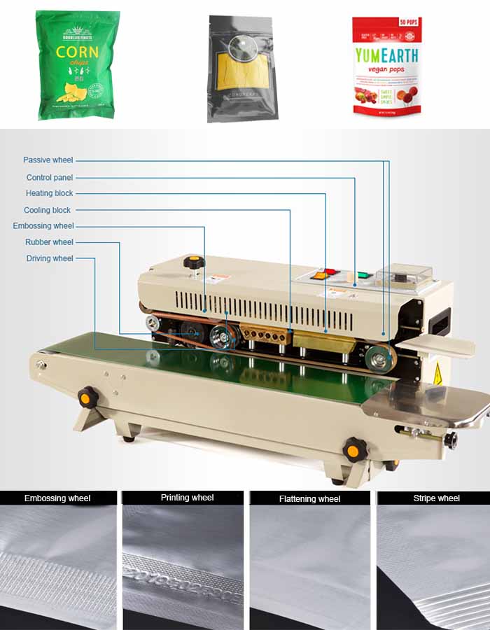 details for horizontal band sealer